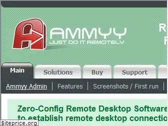 ammyy.com