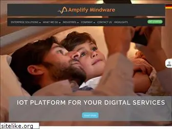amplifymindware.com