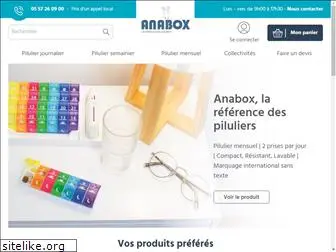 anabox.fr