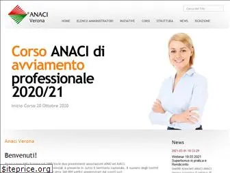 anaci-verona.net