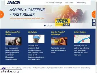 anacin.com