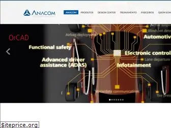 anacom.com.br