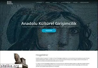anadolukg.com