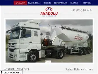 anadolunak.com