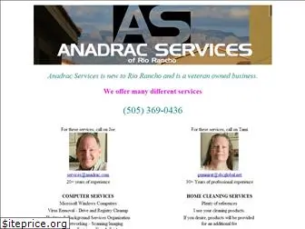 anadrac.com