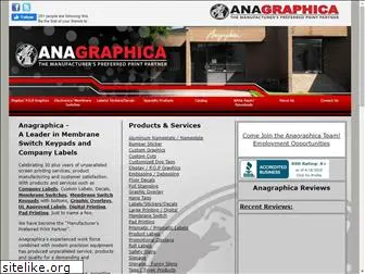 anagraphica.com