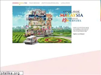 anakanakmalaysia.com.my