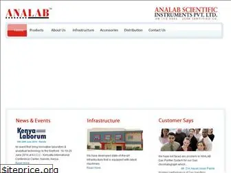 analab.co.in