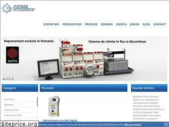 analiticlaboratory.ro