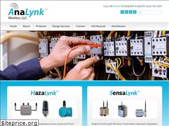 analynk.com