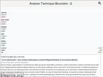 analyse-technique-boursiere.fr