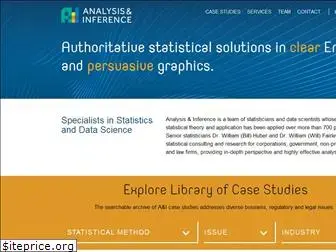 analysisandinference.com