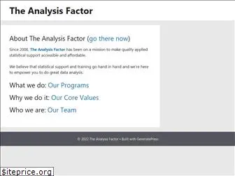 analysisfactor.com