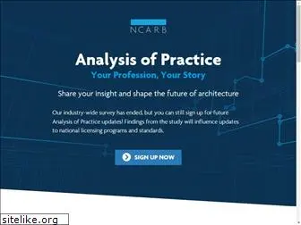 analysisofpractice.com