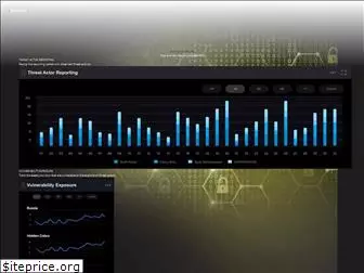 analystplatform.com