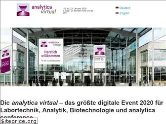 analytica-virtual.com