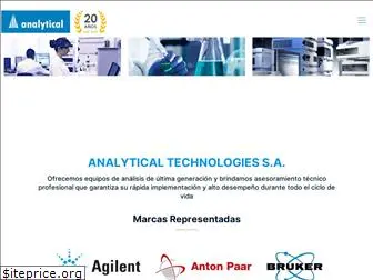 analytical.com