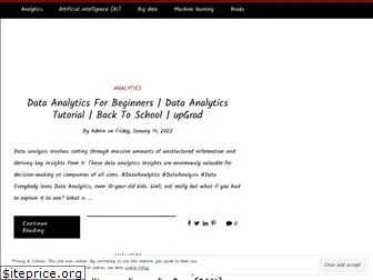 analyticsblog.ravivk.com