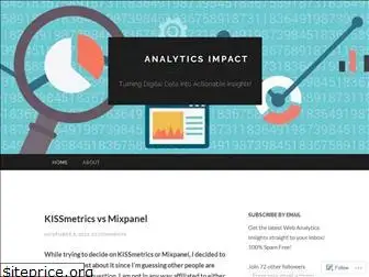 analyticsimpact.com