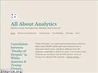 analyticsreckoner.wordpress.com