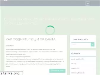 analytika.org