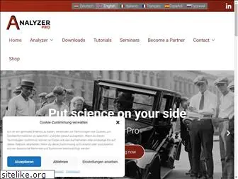 analyzer.at