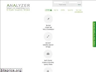 analyzer.org.il