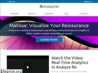 analyzere.com