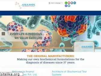 anamollabs.com