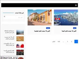 anamusafer.com