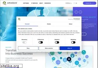 anaqua.com