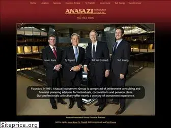 anasaziinvestment.com