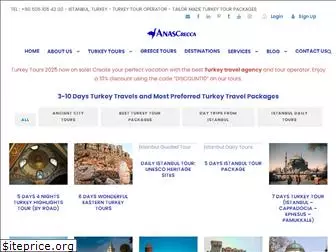 anascreccatravel.com