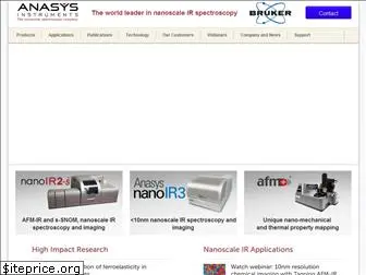 anasysinstruments.com