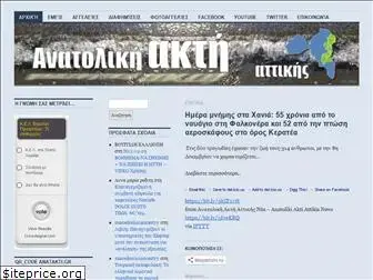 anatakti.wordpress.com