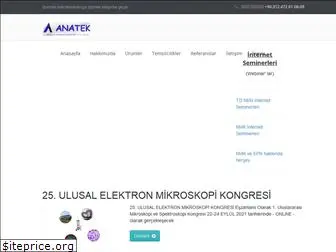 anatek.com.tr