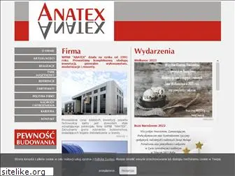 anatex.pl