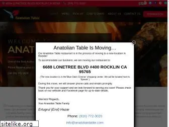 anatoliantable.com