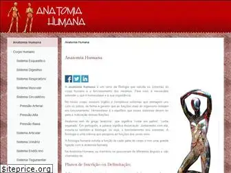 anatomia-humana.info