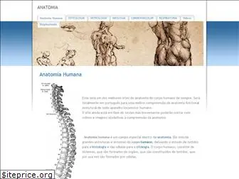 anatomia.weebly.com