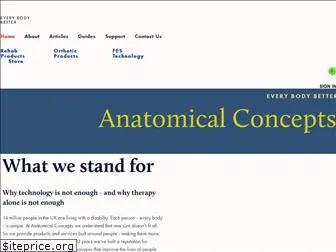 anatomicalconcepts.com