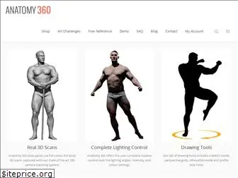 anatomy360.info