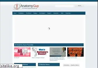 anatomyguy.com