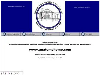 anatomyhome.com