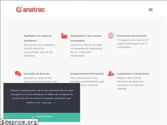 anatrac.com