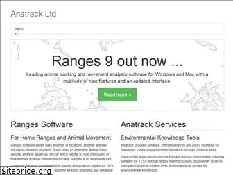 anatrack.com