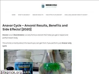 anavar-cycle.com