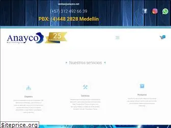 anayco.net