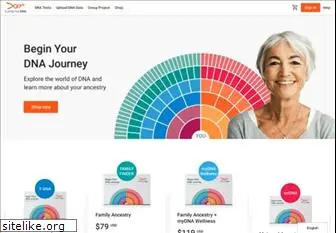 ancestry-dna.com