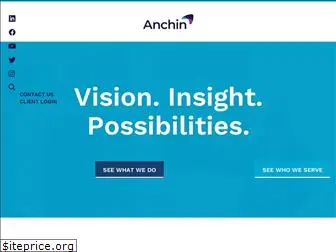 anchin.com